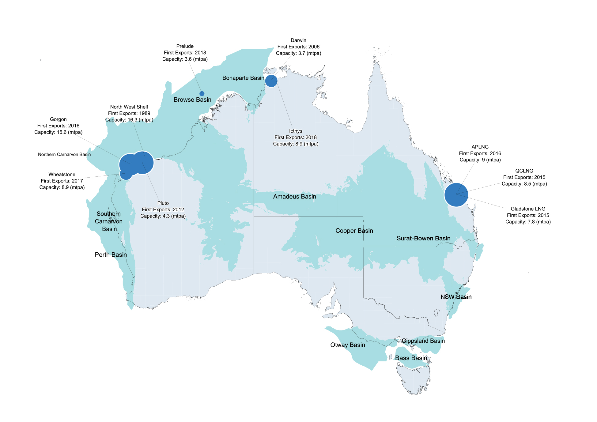 State of the energy market 2018 Data, maps and graphics Australian